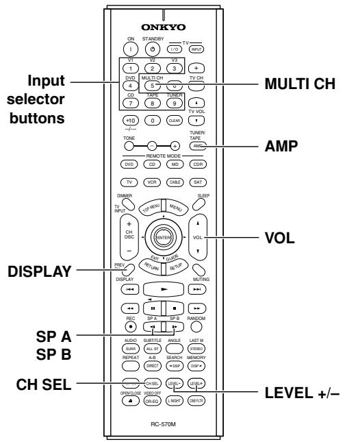 ONKYO HT-S770 - Playing Your AV Components - 1