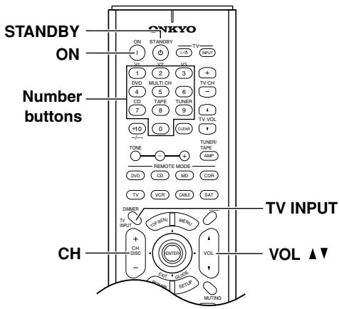ONKYO HT-S770 - Controlling a TV - 1