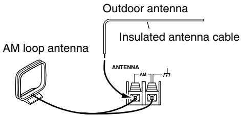 ONKYO HT-S770 - Connecting an Outdoor AM Antenna - 1
