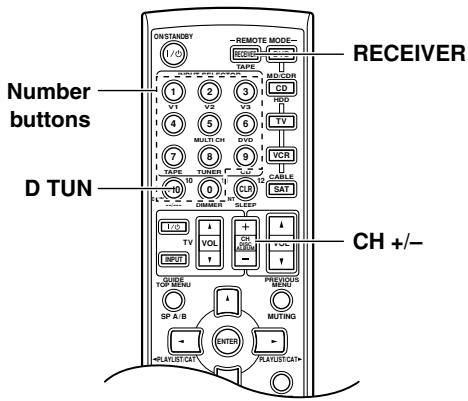 ONKYO HT-S790 - Tuning into Stations by Frequency - 1