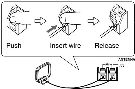 ONKYO HT-S790 - Connecting the AM Loop Antenna - 2