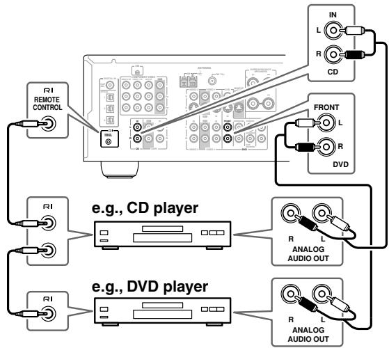 ONKYO HT-S790 - Notes: - 1