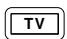 ONKYO HT-S790 - TV, VCR and SAT/CABLE Modes - 1