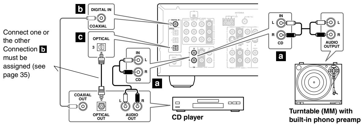 ONKYO HT-S790 - Step 1: - 1