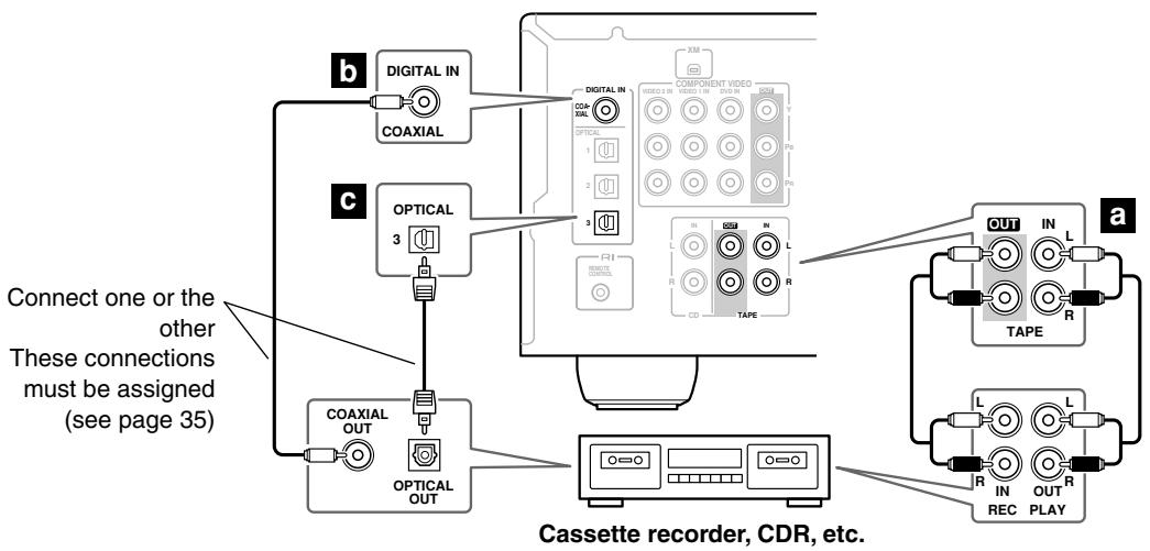 ONKYO HT-S790 - Step 1: - 1