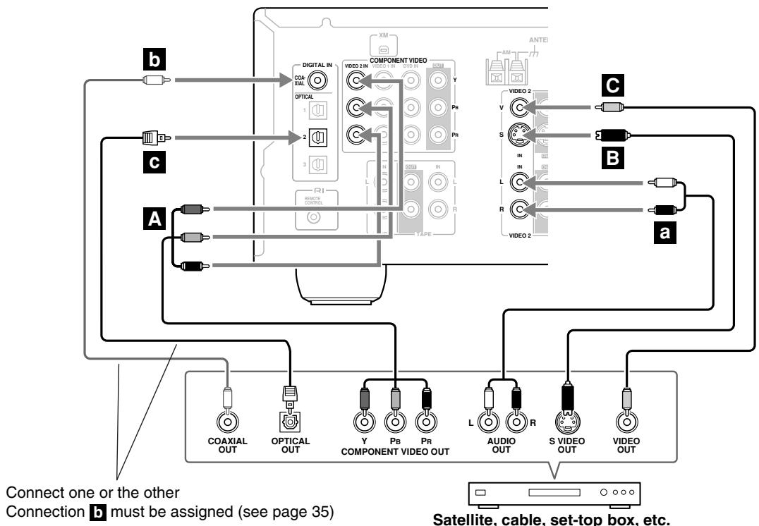 ONKYO HT-S790 - Step 2: Audio Connection - 1