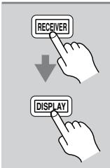 ONKYO HT-S790 - Displaying Source Information - 1