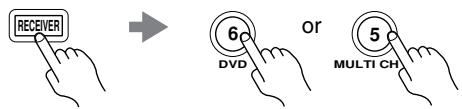 ONKYO HT-S790 - DVD Mode - 1