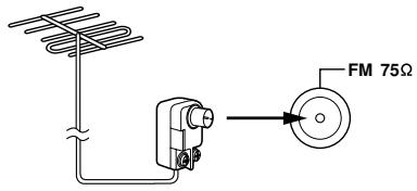 ONKYO HT-S790 - Connecting an Outdoor FM Antenna - 1