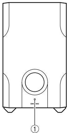 ONKYO HT-S790 - Front - 1