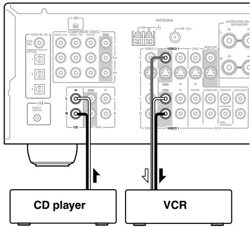 ONKYO HT-S790 - Recording Audio and Video from Separate Sources - 2