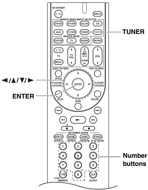 ONKYO HTP-570 - Note: - 2