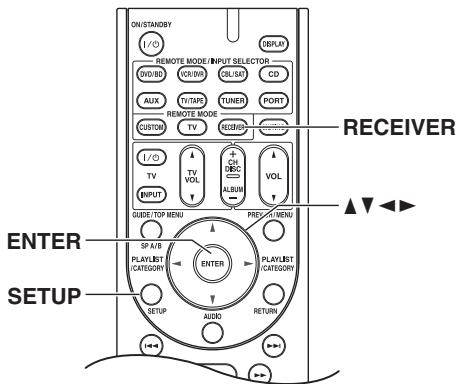 ONKYO HTP-570 - Digital Input Setup - 1