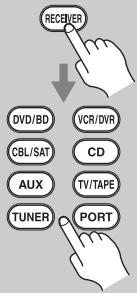 ONKYO HTP-570 - Basic AV receiver Operation - 5