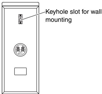 ONKYO HTP-570 - Wall Mounting - 1