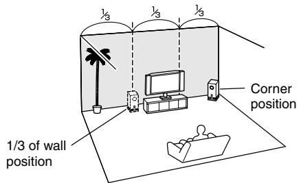 ONKYO HTX-22HD - Subwoofer (HTX-22HDPAW Amp/ Subwoofer) - 1