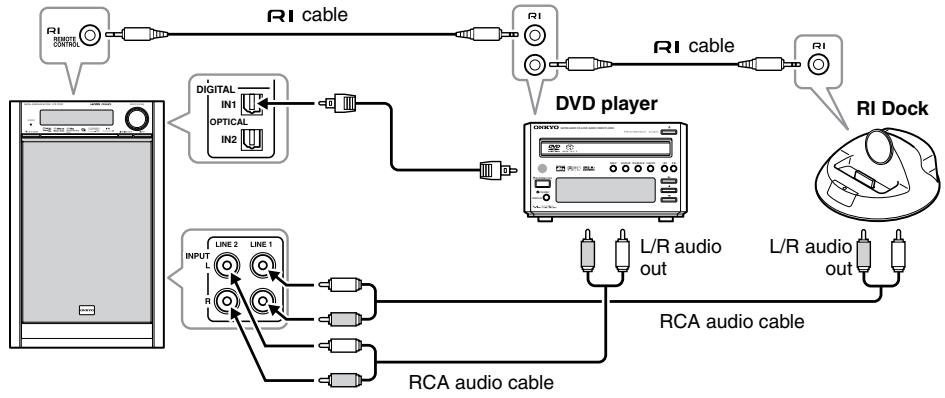 ONKYO HTX-22HD - ■ R1 Hookup - 1