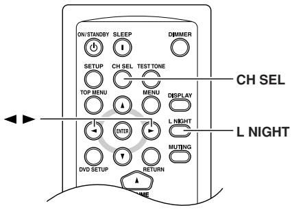 ONKYO HTX-22HD - Note: - 1