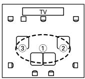 ONKYO HTX-22HD - Measurement Positions - 6