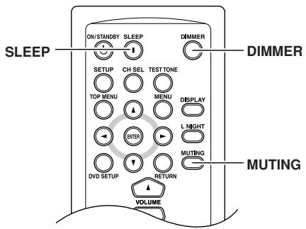 ONKYO HTX-22HD - Changing the Input Display - 4