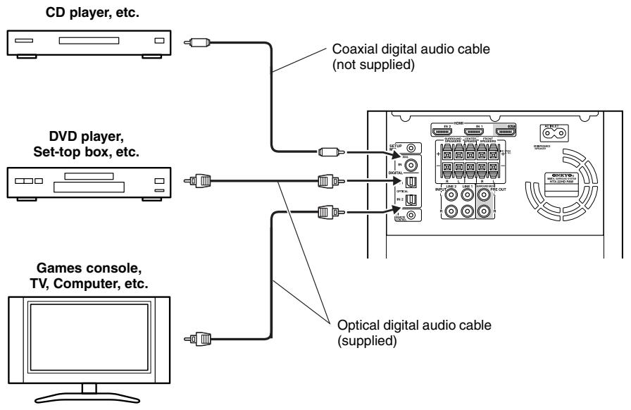 ONKYO HTX-22HD - Notes: - 1