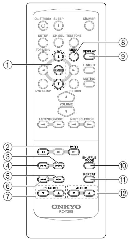 ONKYO HTX-22HD - Controlling an RI Dock (iPod) - 1