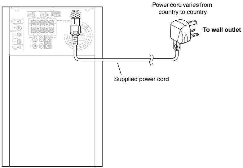 ONKYO HTX-22HD - Connecting the Power Cord - 1