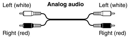 ONKYO HTX-22HD - RCA Connection Color Coding - 1