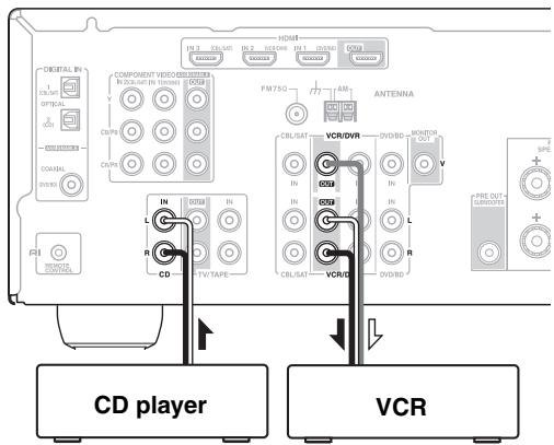 ONKYO SKC-570 - Recording from Different AV Sources - 2