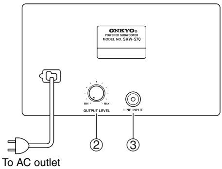 ONKYO SKC-570 - Rear - 1