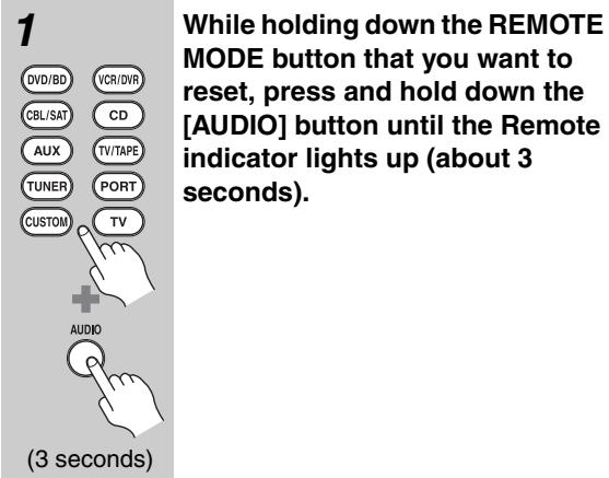 ONKYO SKC-570 - Resetting the REMOTE MODE Buttons - 1