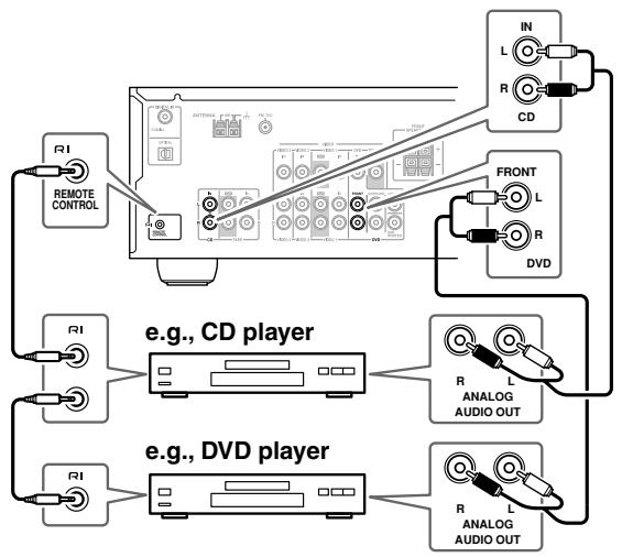 ONKYO SKF-330F - Notes: - 1