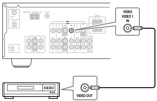ONKYO SKF-330F - Step 1: Video Connection - 1