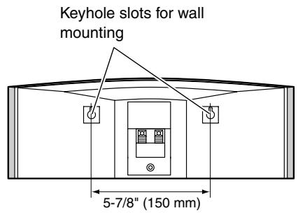ONKYO SKF-330F - Wall Mounting - 2