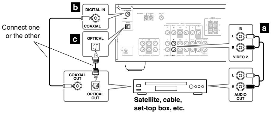 ONKYO SKF-330F - Step 2: Audio Connection - 1