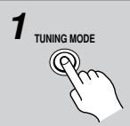 ONKYO SKF-330F - Auto Tuning Mode - 1