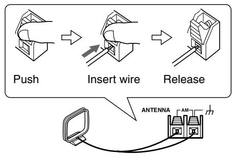 ONKYO SKF-330F - Connect both wires of the AM loop antenna to the AM push terminals, as shown. - 1