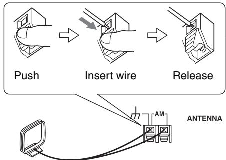 ONKYO SKF-570 - Connect both wires of the AM loop antenna to the AM push terminals, as shown. - 1