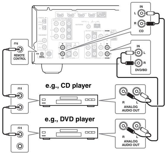ONKYO SKF-570 - Notes: - 1
