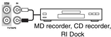 ONKYO SKF-570 - Did you connect an Onkyo MD recorder or CD recorder? - 1