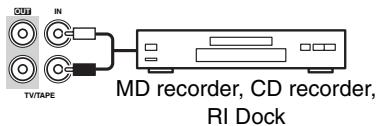 ONKYO SKR-570 - Did you connect an Onkyo MD recorder or CD recorder? - 1