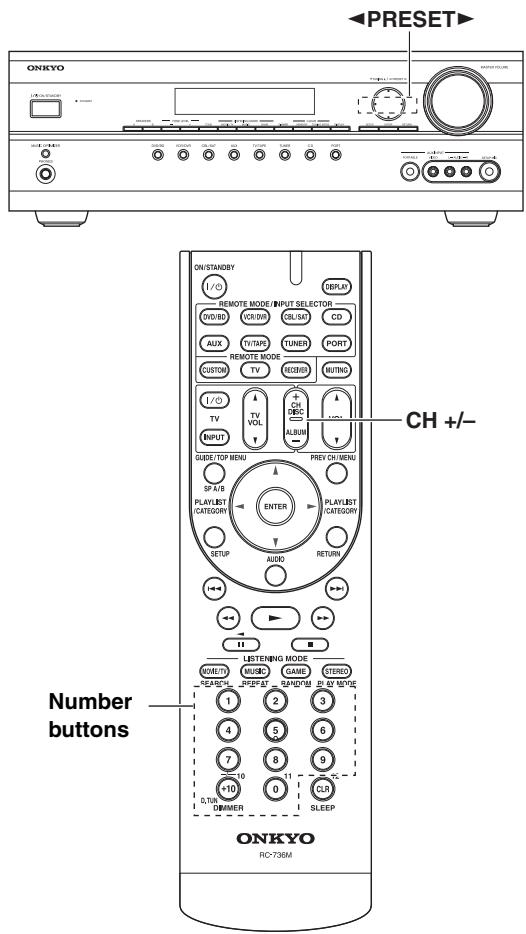 ONKYO SKR-570 - Tuning into Stations by Frequency - 10
