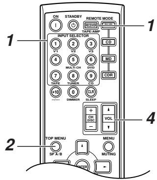 ONKYO SKW-330 - Basic AV Receiver Operation - 2