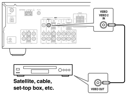 ONKYO SKW-330 - Step 1: Video Connection - 1