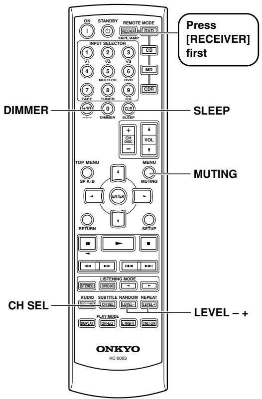 ONKYO SKW-330 - Common Functions - 1