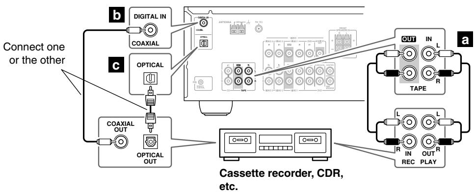 ONKYO SKW-330 - Step 1: - 1