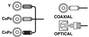 ONKYO SKW-570 - Did you connect a component to component video input or digital audio input? - 1