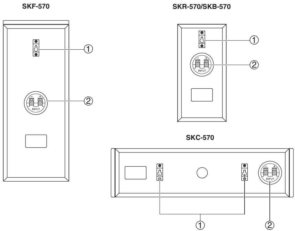 ONKYO SKW-570 - Front, Center, Surround, Surround Back speakers (SKF-570, SKC-570, SKR-570, SKB-570) - 1