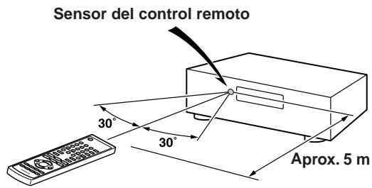 ONKYO TX-8555 - Usar el mando a distancia - 1