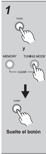 ONKYO TX-8555 - Configuración de la fase de Frequencia AM (no para modelos norteamericanos y europeos) - 1